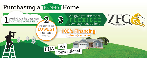 Mortgage Lender «ZFG Mortgage», reviews and photos