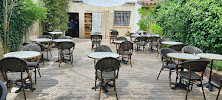 Atmosphère du Restaurant Le Jardin à Brignoles - n°5