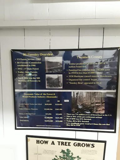 Museum «Clouds Hill Victorian Museum», reviews and photos, 4157 Post Rd, Warwick, RI 02886, USA