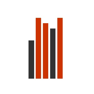 Digital Living Inc. image