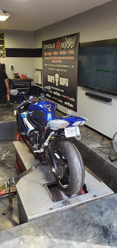 Motorcycle Dealer «Cycle Specialties-Suzuki», reviews and photos, 3401 Wade Hampton Blvd, Taylors, SC 29687, USA