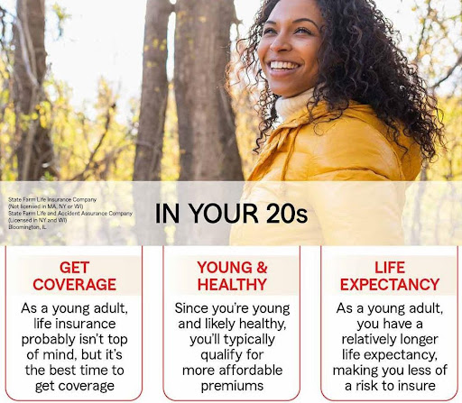 Auto Insurance Agency «State Farm: Lavette Jones», reviews and photos