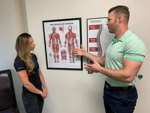 Raleigh Central Chiropractic & Rehab
