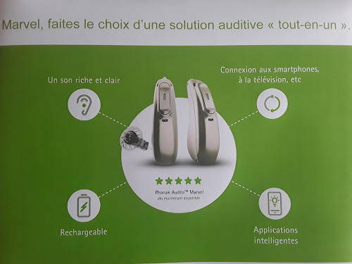 Magasin d'appareils auditifs Audition Leprince Saint-Nazaire