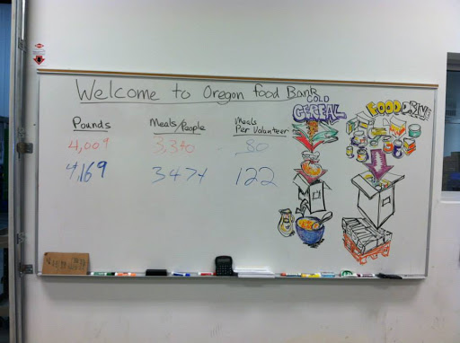 Employment Agency «Express Employment Professionals - Tigard, OR», reviews and photos, 10115 SW Nimbus Ave #500, Tigard, OR 97223, USA