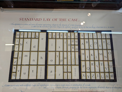 International Printing Museum image