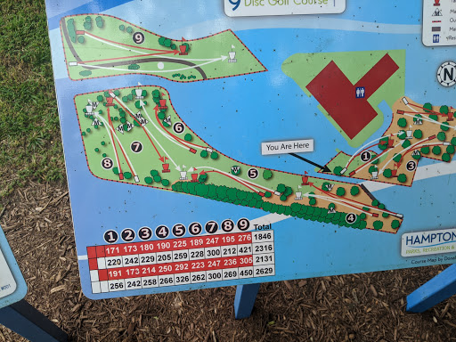 Hamptons Golf Course