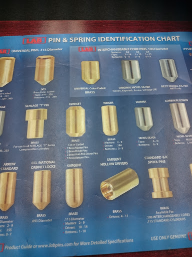 Security System Supplier «Locks Co», reviews and photos, 1175 NW 159th Dr, Miami Gardens, FL 33169, USA