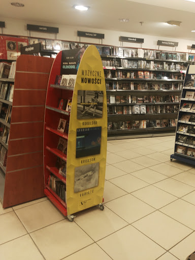 Miejsca do sprzedaży używanych książek Katowice