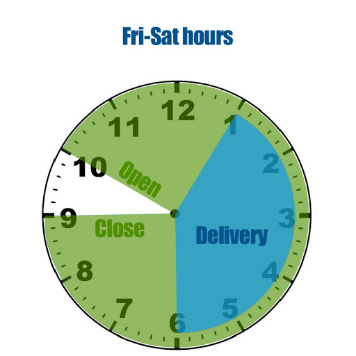 Liquor Store «Archer Liquors», reviews and photos, 5996 S Archer Ave, Chicago, IL 60638, USA