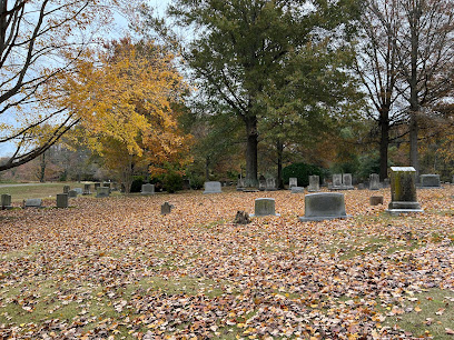 Middleham Cemetery