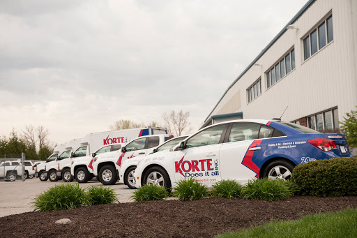 Korte Does It All, Inc.