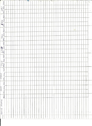 Convenience Store «Fort Lonesome Grocery», reviews and photos, 13231 FL-674, Lithia, FL 33547, USA