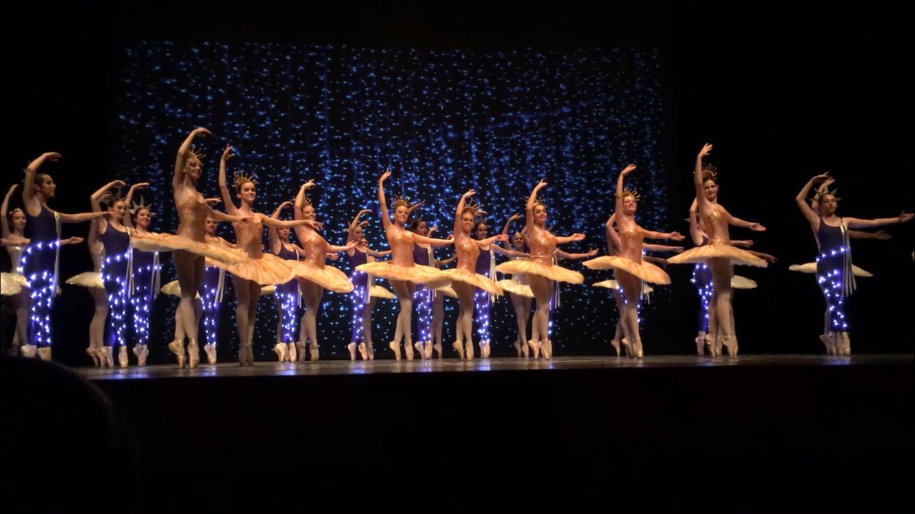 Academia de Ballet Coppelia