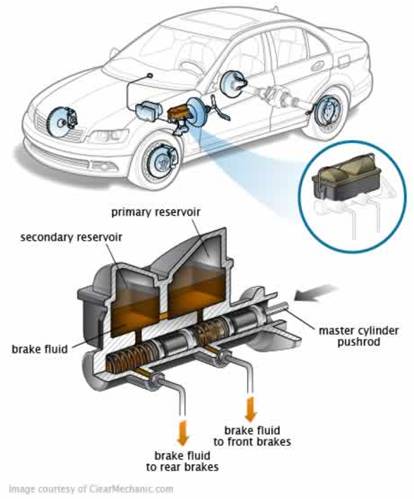 Auto Repair Shop «Coho Automotive», reviews and photos, 11452 Robertson Dr, Manassas, VA 20109, USA