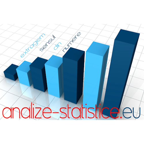 analize-statistice.eu