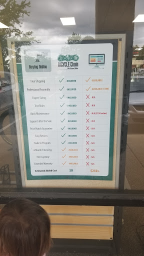 Bicycle Store «Bicycle Chain - Cary/Apex», reviews and photos, 1791 W Williams St, Apex, NC 27523, USA