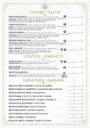 Opinii despre Ресторант Евита în Попово - Ресторант