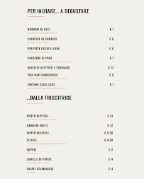 Carte du Démodé à Rome