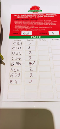 Menu du Buon Gusto à Pallanza