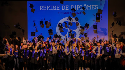 ESUP Angers | École de commerce à Angers