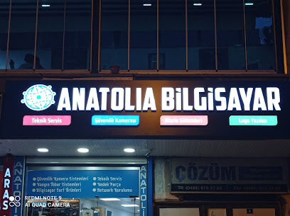 Anatolia Bilgisayar Guvenlik Sistemleri