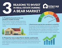 Jeanette John | Intercap Lending, Inc. - Photo 7 - Car repair in Logan, UT, Logan