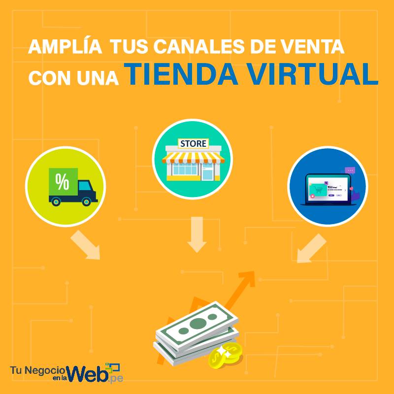 TIENDAS VIRTUALES y Comercio Electrónico - Tu Negocio en la Web