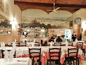 Trattoria Ala 10124 Turin