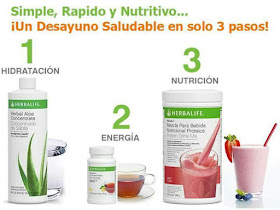 CLUB DE NUTRICION HERBALIFE ESMERALDAS