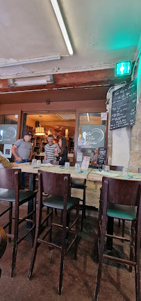 Atmosphère du Restaurant In vino veritas à Annecy - n°8