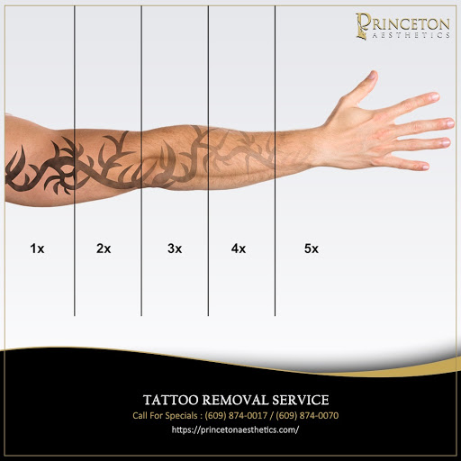 Explore tattoo ideas patchwork, creative tattoo ideas in Princeton Junction, available at Princeton Aesthetics