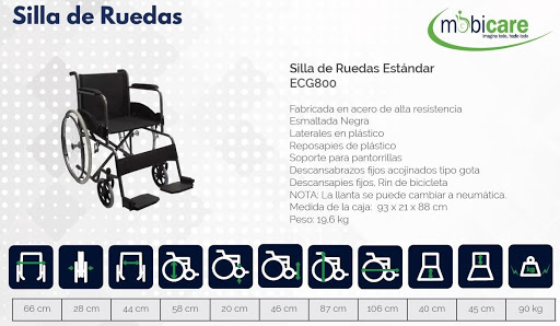 MESEL Equipo Médico Oxigeno Medicinal