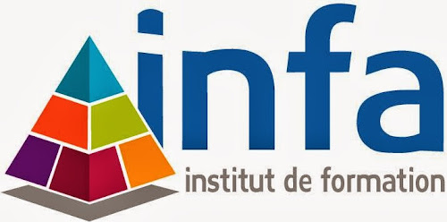 INFA (Institut National Formation Applic Centre Culture Ouvrière) à Lourdes