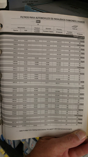 Auto Parts Store «Advance Auto Parts», reviews and photos, 599 E Oakland Park Blvd, Oakland Park, FL 33334, USA