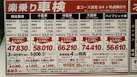 apollostation セルフ敦賀北 SS (若狭エネルギー)