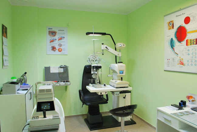 Godziny otwarcia Optyk Okulista Bydgoszcz