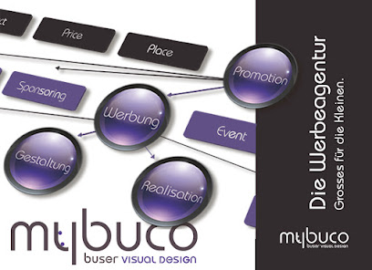 mybuco buser visual design