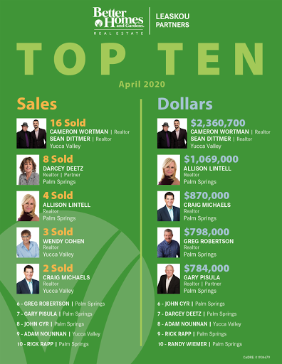 Real Estate Palm Springs image