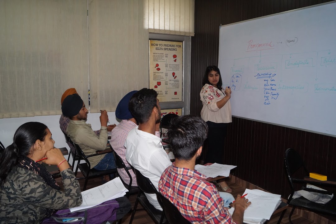 English Speaking Course in Chandigarh - ESCC