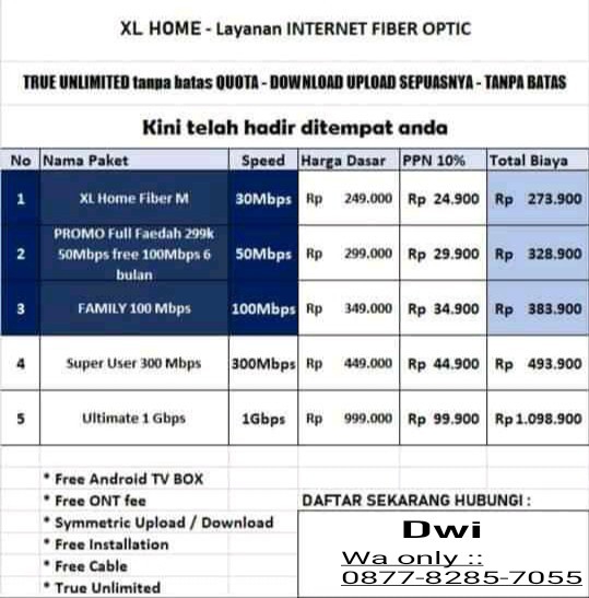 Pasang cepat myrepublic