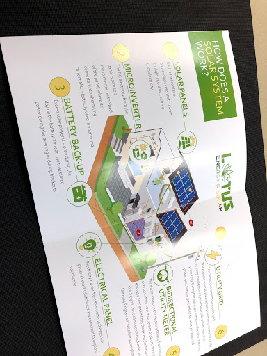 Print Shop «PostNet», reviews and photos, 1070 Montgomery Rd, Altamonte Springs, FL 32714, USA