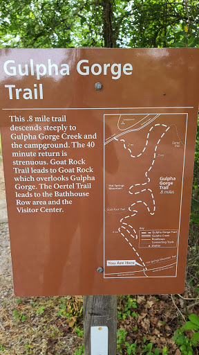 Gulpha Gorge Trail