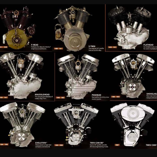 Motorcycle Dealer «Wright Cycles and PowerSports», reviews and photos, 2569 Tamiami Trail E, Naples, FL 34112, USA