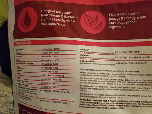 Pet Supply Store «The Natural Dog», reviews and photos, 3708 Lawndale Dr, Greensboro, NC 27455, USA