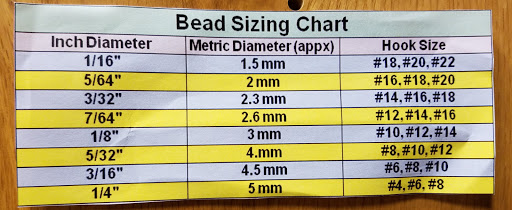 Clothing Store «Orvis», reviews and photos, 3349 Monroe Ave, Rochester, NY 14618, USA