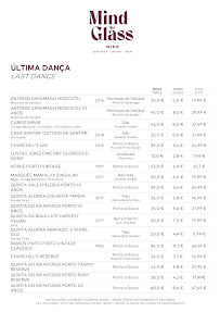 Mind the Glass em Porto menu n° 2