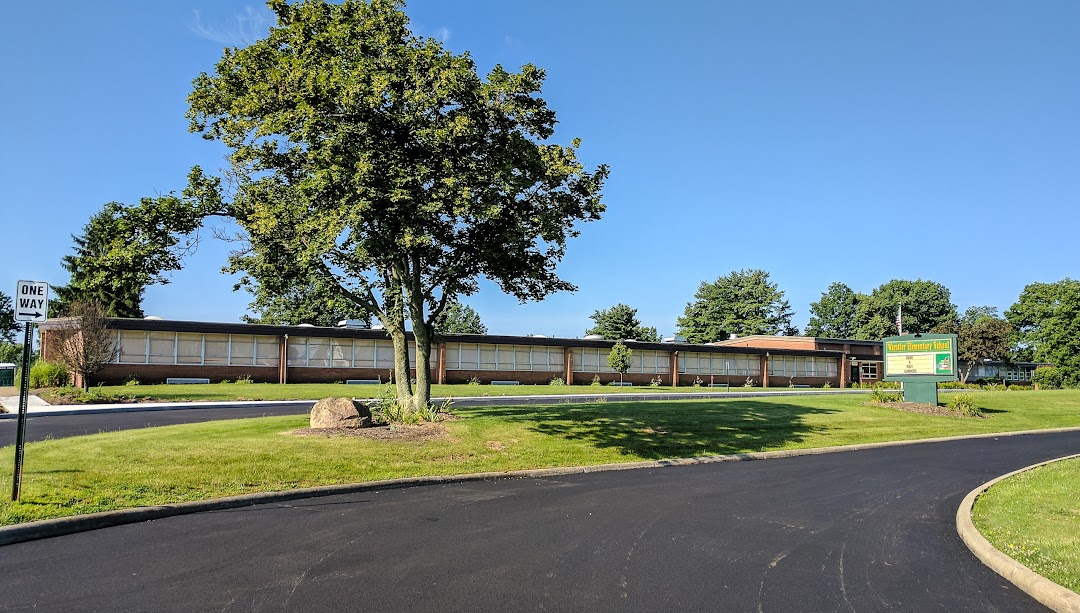 Warstler Elementary School
