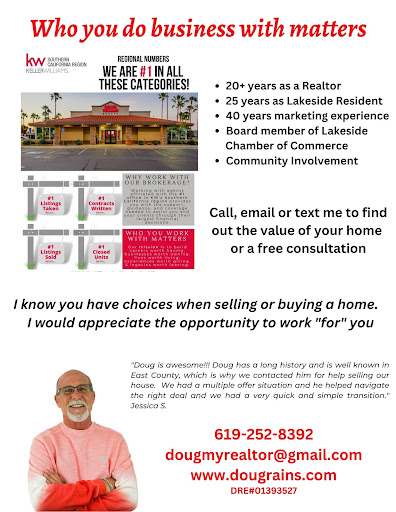 Doug Rains, Realtor - Keller Williams image