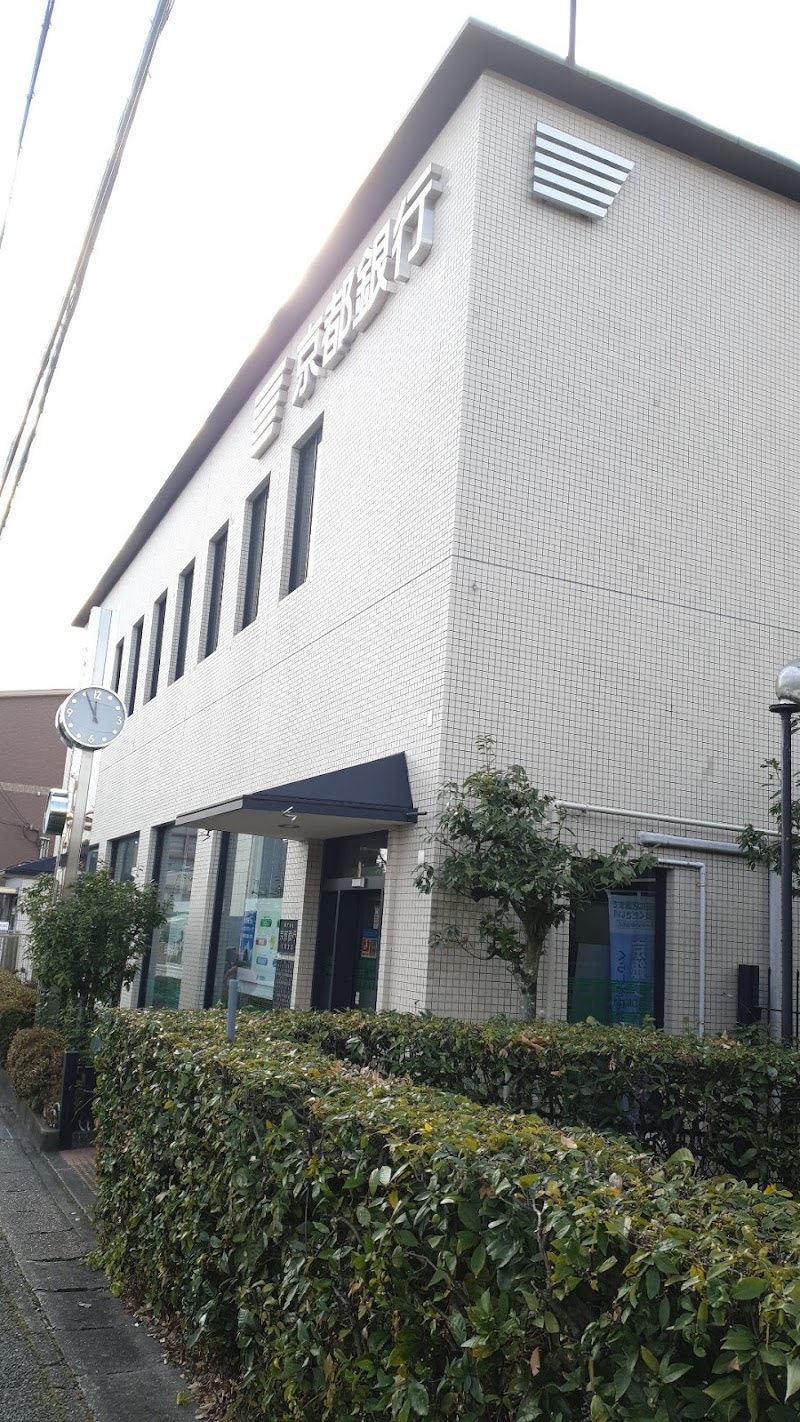 京都銀行 松尾支店